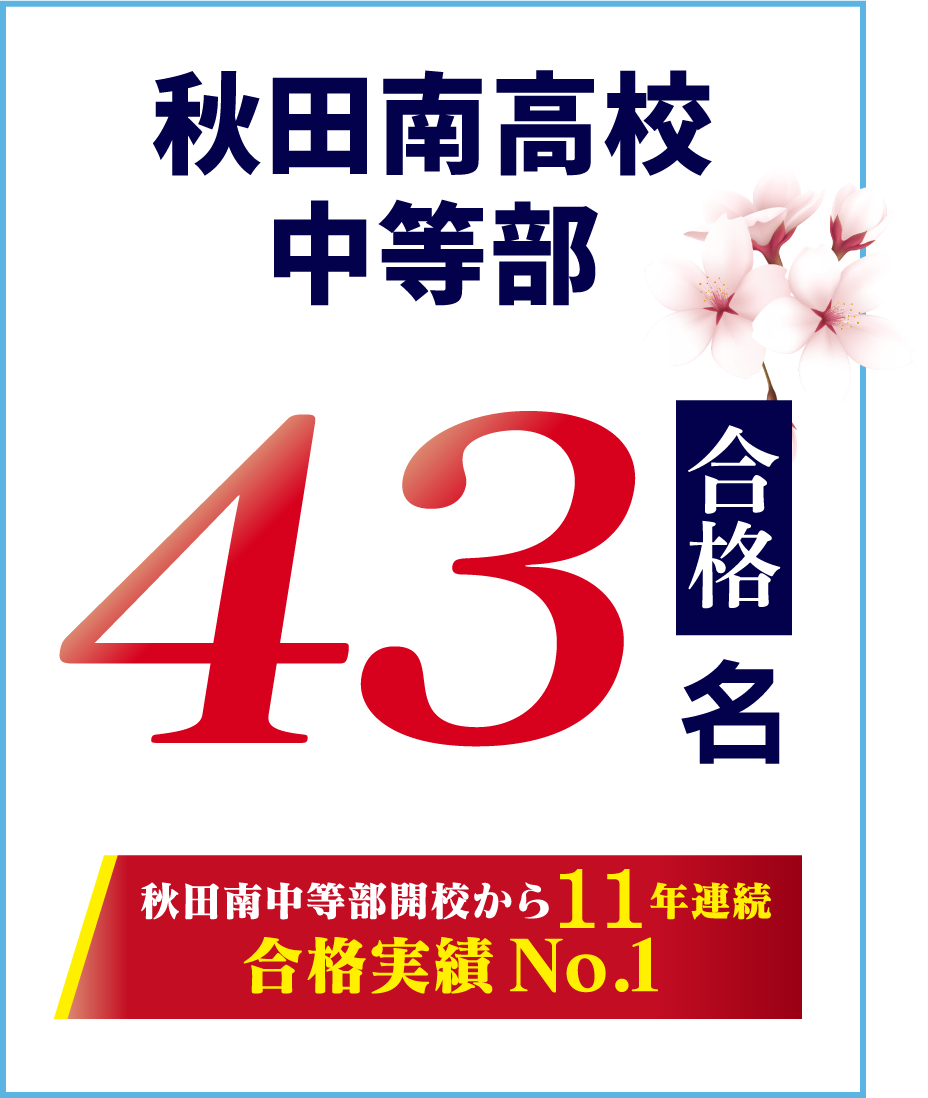 秋田南高校中等部 合格者43名